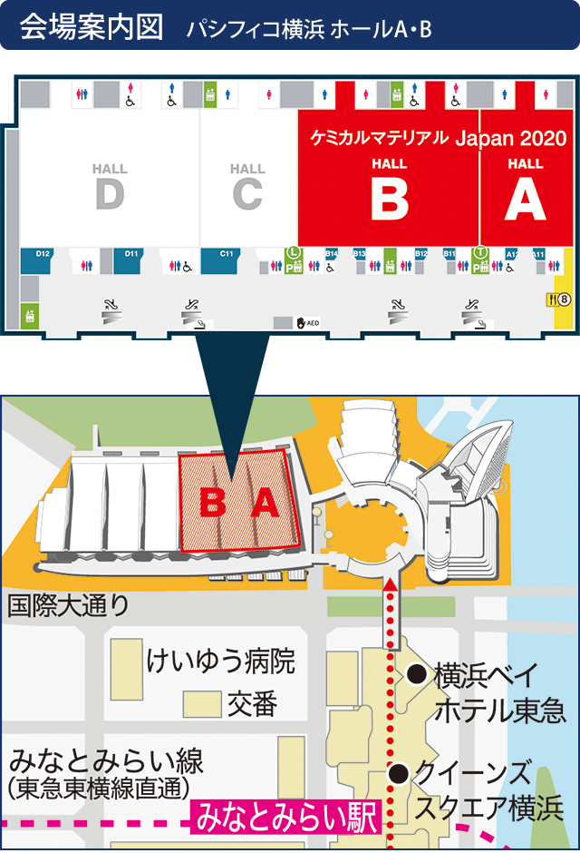 展示会ホール位置